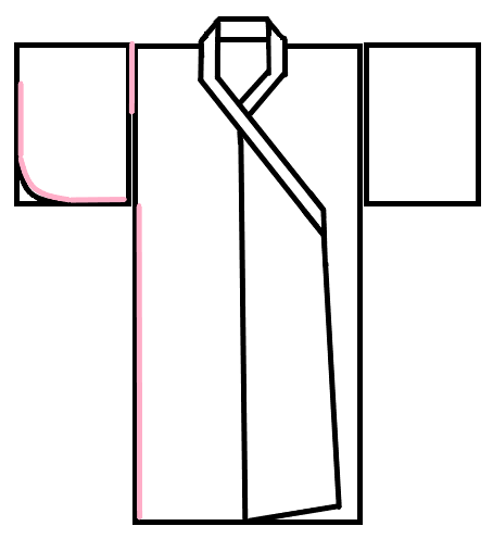 The same diagram as above but without labels. on the left side of the image, the shoulder seam are, most of the outside and bottom edge of the sleeve and the side seam from the bottom edge of the sleeve to the hem are highlighted in pink.